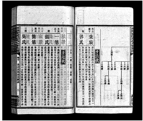 [下载][湘乡沧溟左氏九修族谱_71卷首6卷_湘乡沧溟左氏九修族谱]湖南.湘乡沧溟左氏九修家谱_二十.pdf