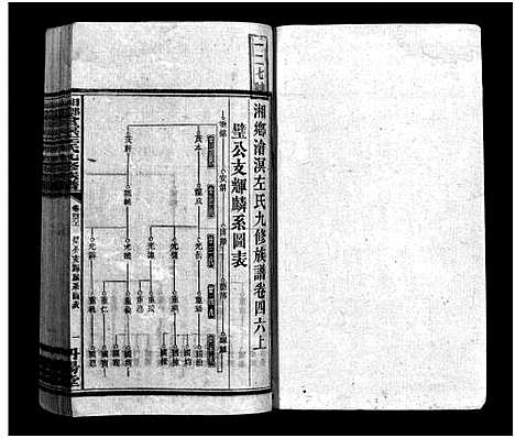 [下载][湘乡沧溟左氏九修族谱_71卷首6卷_湘乡沧溟左氏九修族谱]湖南.湘乡沧溟左氏九修家谱_二十三.pdf