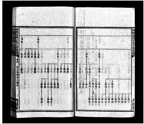 [下载][湘乡沧溟左氏九修族谱_71卷首6卷_湘乡沧溟左氏九修族谱]湖南.湘乡沧溟左氏九修家谱_二十八.pdf