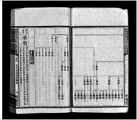 [下载][湘乡沧溟左氏九修族谱_71卷首6卷_湘乡沧溟左氏九修族谱]湖南.湘乡沧溟左氏九修家谱_二十九.pdf