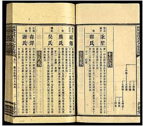 [下载][湘乡沧溟左氏九修族谱_71卷首6卷_湘乡沧溟左氏九修族谱]湖南.湘乡沧溟左氏九修家谱_三十七.pdf