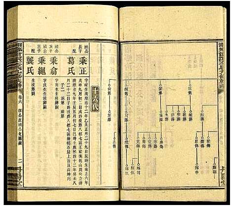 [下载][湘乡沧溟左氏九修族谱_71卷首6卷_湘乡沧溟左氏九修族谱]湖南.湘乡沧溟左氏九修家谱_三十八.pdf