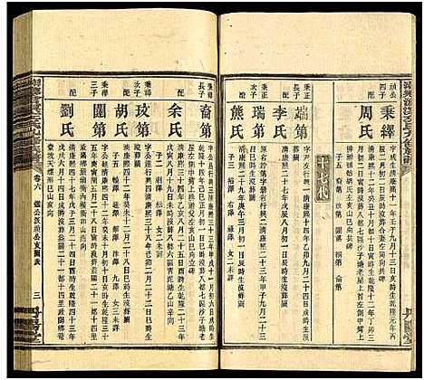 [下载][湘乡沧溟左氏九修族谱_71卷首6卷_湘乡沧溟左氏九修族谱]湖南.湘乡沧溟左氏九修家谱_三十八.pdf