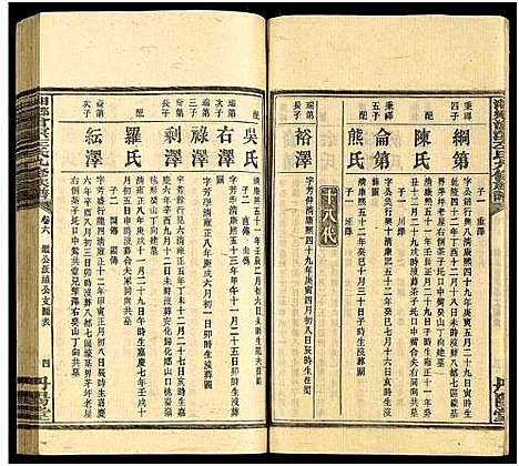 [下载][湘乡沧溟左氏九修族谱_71卷首6卷_湘乡沧溟左氏九修族谱]湖南.湘乡沧溟左氏九修家谱_三十八.pdf