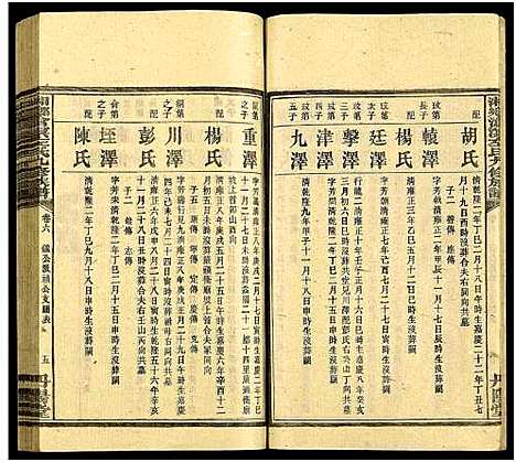 [下载][湘乡沧溟左氏九修族谱_71卷首6卷_湘乡沧溟左氏九修族谱]湖南.湘乡沧溟左氏九修家谱_三十八.pdf