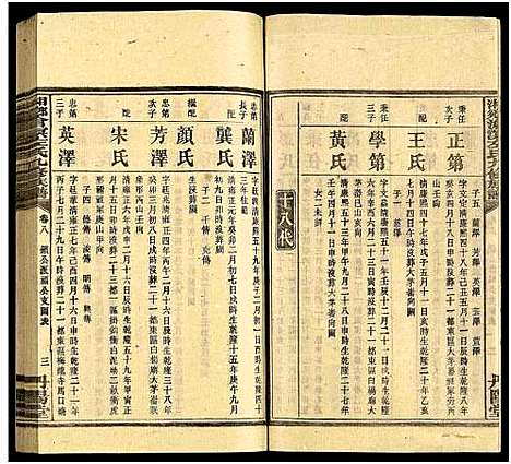 [下载][湘乡沧溟左氏九修族谱_71卷首6卷_湘乡沧溟左氏九修族谱]湖南.湘乡沧溟左氏九修家谱_三十九.pdf