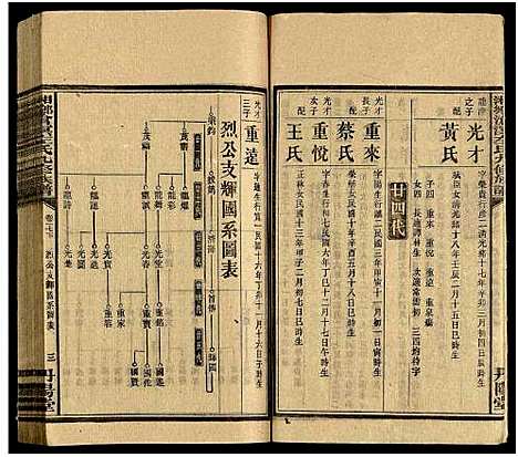 [下载][湘乡沧溟左氏九修族谱_71卷首6卷_湘乡沧溟左氏九修族谱]湖南.湘乡沧溟左氏九修家谱_四十.pdf