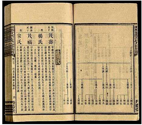 [下载][湘乡沧溟左氏九修族谱_71卷首6卷_湘乡沧溟左氏九修族谱]湖南.湘乡沧溟左氏九修家谱_四十.pdf