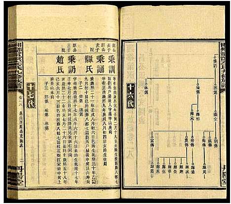 [下载][湘乡沧溟左氏九修族谱_71卷首6卷_湘乡沧溟左氏九修族谱]湖南.湘乡沧溟左氏九修家谱_四十六.pdf