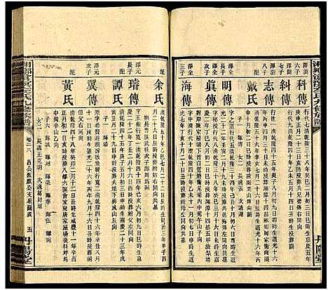 [下载][湘乡沧溟左氏九修族谱_71卷首6卷_湘乡沧溟左氏九修族谱]湖南.湘乡沧溟左氏九修家谱_四十六.pdf