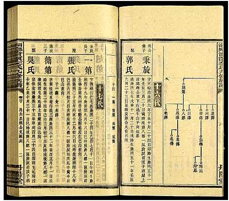 [下载][湘乡沧溟左氏九修族谱_71卷首6卷_湘乡沧溟左氏九修族谱]湖南.湘乡沧溟左氏九修家谱_四十七.pdf