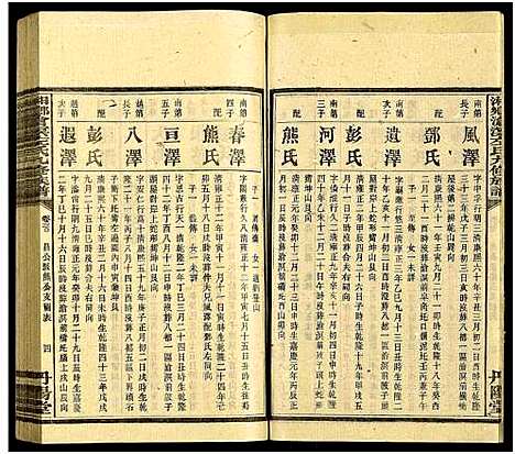 [下载][湘乡沧溟左氏九修族谱_71卷首6卷_湘乡沧溟左氏九修族谱]湖南.湘乡沧溟左氏九修家谱_四十七.pdf