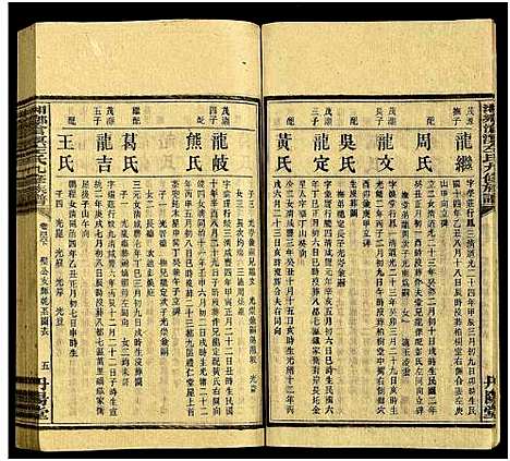 [下载][湘乡沧溟左氏九修族谱_71卷首6卷_湘乡沧溟左氏九修族谱]湖南.湘乡沧溟左氏九修家谱_五十.pdf