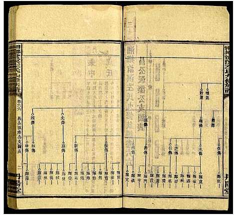 [下载][湘乡沧溟左氏九修族谱_71卷首6卷_湘乡沧溟左氏九修族谱]湖南.湘乡沧溟左氏九修家谱_五十八.pdf