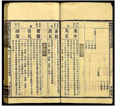 [下载][湘乡沧溟左氏九修族谱_71卷首6卷_湘乡沧溟左氏九修族谱]湖南.湘乡沧溟左氏九修家谱_五十八.pdf