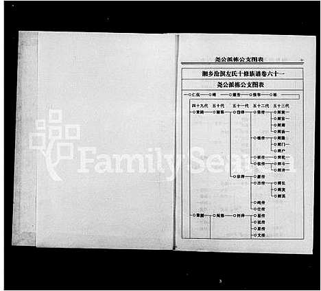 [下载][左氏族谱_合一修_丹阳堂湘乡沧溟左氏十修族谱_64卷首1卷_左氏族谱_合一修_丹阳堂_湘乡沧溟左氏十修族谱]湖南.左氏家谱_一.pdf