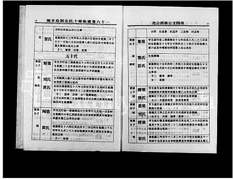 [下载][左氏族谱_合一修_丹阳堂湘乡沧溟左氏十修族谱_64卷首1卷_左氏族谱_合一修_丹阳堂_湘乡沧溟左氏十修族谱]湖南.左氏家谱_一.pdf