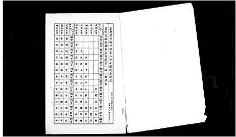 [下载][曾子五十五世孙支系族谱]广东.曾子五十五世孙支系家谱_一.pdf