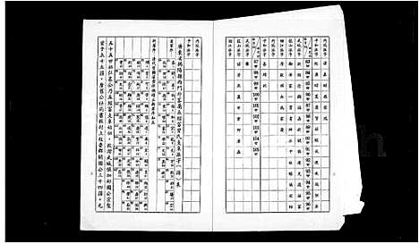 [下载][曾子五十五世孙支系族谱]广东.曾子五十五世孙支系家谱_一.pdf