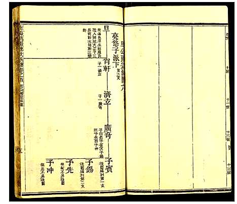 [下载][南海鹤园陈氏族谱]广东.南海鹤园陈氏家谱_四.pdf