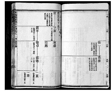 [下载][南海鹤园陈氏族谱_4卷]广东.南海鹤园陈氏家谱_二.pdf