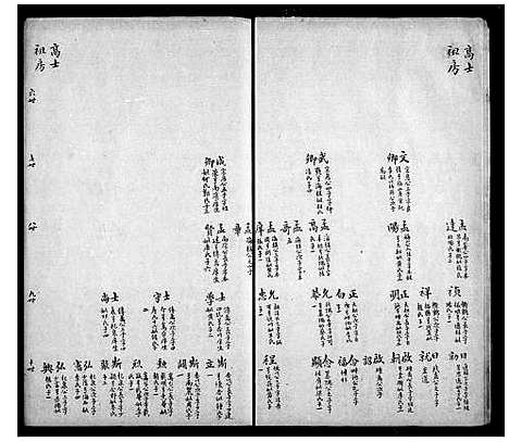 [下载][新会外海陈氏族谱]广东.新会外海陈氏家谱.pdf