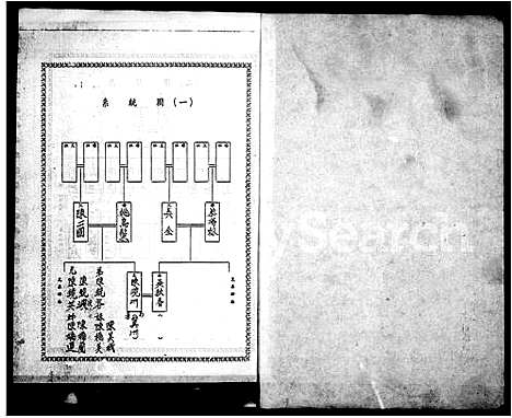 [下载][陈氏家谱]广东.陈氏家谱.pdf