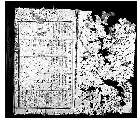 [下载][南阳堂邓氏四修联谱]广东.南阳堂邓氏四修联谱_二.pdf