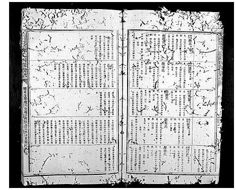 [下载][南阳堂邓氏四修联谱]广东.南阳堂邓氏四修联谱_二.pdf