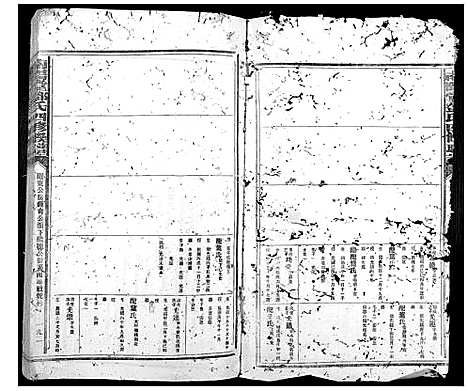 [下载][南阳堂邓氏四修联谱]广东.南阳堂邓氏四修联谱_三.pdf