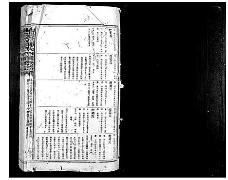 [下载][南阳堂邓氏四修联谱]广东.南阳堂邓氏四修联谱_六.pdf