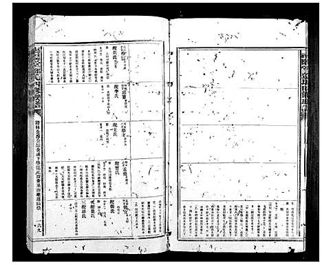 [下载][南阳堂邓氏四修联谱]广东.南阳堂邓氏四修联谱_六.pdf