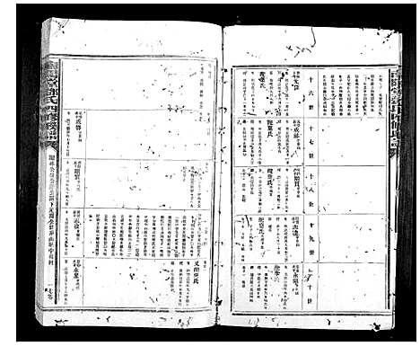 [下载][南阳堂邓氏四修联谱]广东.南阳堂邓氏四修联谱_六.pdf