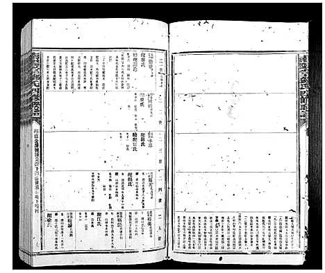 [下载][南阳堂邓氏四修联谱]广东.南阳堂邓氏四修联谱_十一.pdf