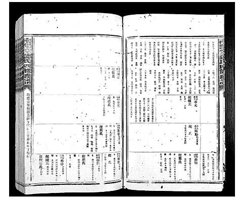 [下载][南阳堂邓氏四修联谱]广东.南阳堂邓氏四修联谱_十一.pdf