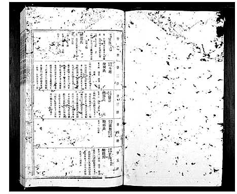 [下载][南阳堂邓氏四修联谱]广东.南阳堂邓氏四修联谱_十二.pdf