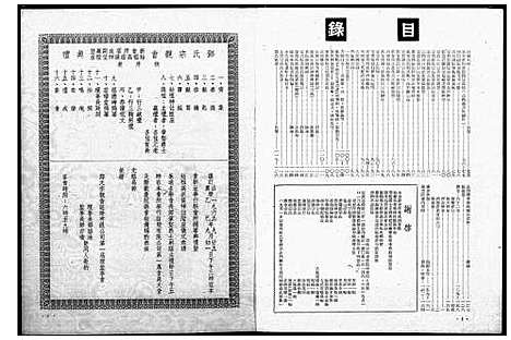 [下载][邓氏宗亲会九龙新会所落成纪念特刊]广东.邓氏家亲会九龙新会_二.pdf