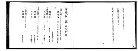 [下载][邓氏家谱]广东.邓氏家谱_二.pdf