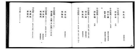 [下载][邓氏家谱]广东.邓氏家谱_二.pdf