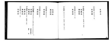 [下载][邓氏家谱]广东.邓氏家谱_二.pdf