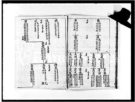 [下载][邓氏族谱]广东.邓氏家谱.pdf