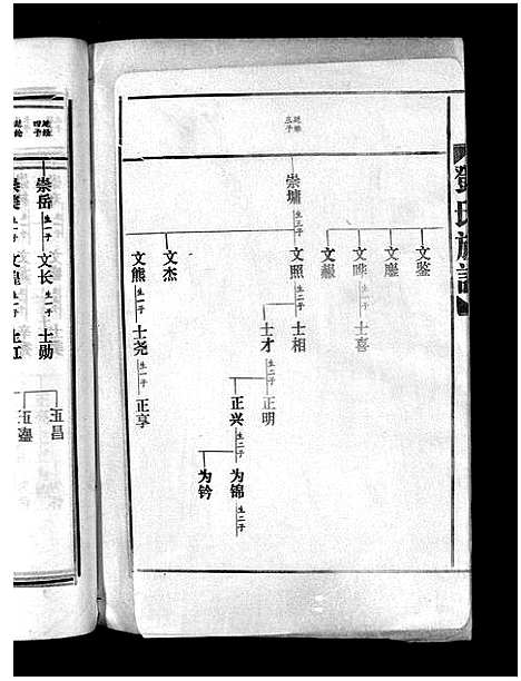 [下载][邓氏族谱_15卷_邓氏族谱]广东.邓氏家谱_三.pdf