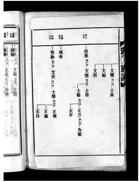 [下载][邓氏族谱_15卷_邓氏族谱]广东.邓氏家谱_三.pdf