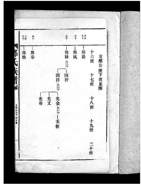 [下载][邓氏族谱_15卷_邓氏族谱]广东.邓氏家谱_四.pdf