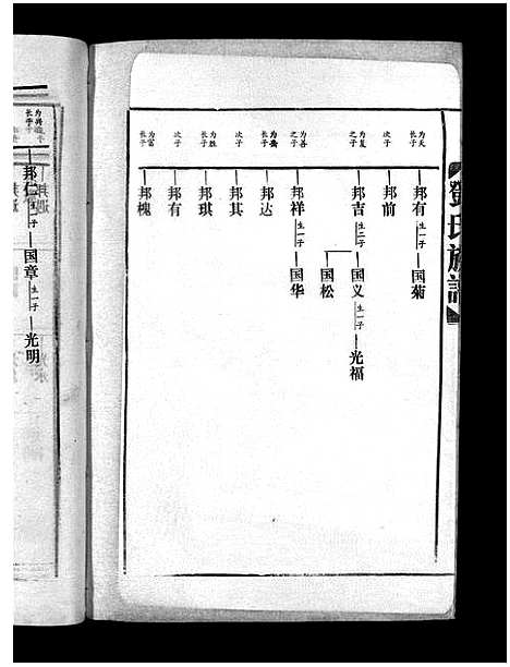 [下载][邓氏族谱_15卷_邓氏族谱]广东.邓氏家谱_四.pdf