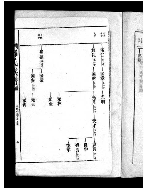 [下载][邓氏族谱_15卷_邓氏族谱]广东.邓氏家谱_四.pdf