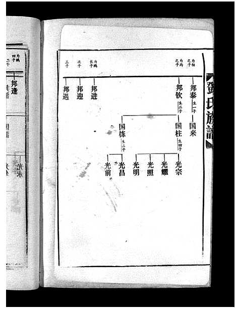 [下载][邓氏族谱_15卷_邓氏族谱]广东.邓氏家谱_四.pdf