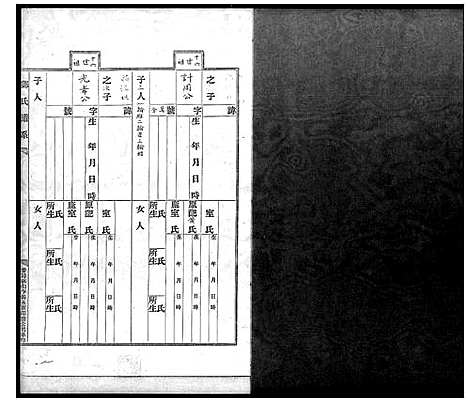 [下载][邓氏谱系]广东.邓氏谱.pdf