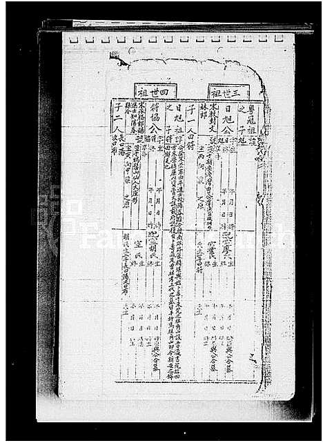 [下载][邓氏族谱]广东.邓氏家谱_一.pdf