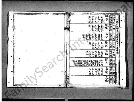 [下载][番禺市桥房邓氏荫德堂家谱_番禺市桥邓氏家谱]广东.番禺市桥房邓氏荫德堂家谱_一.pdf